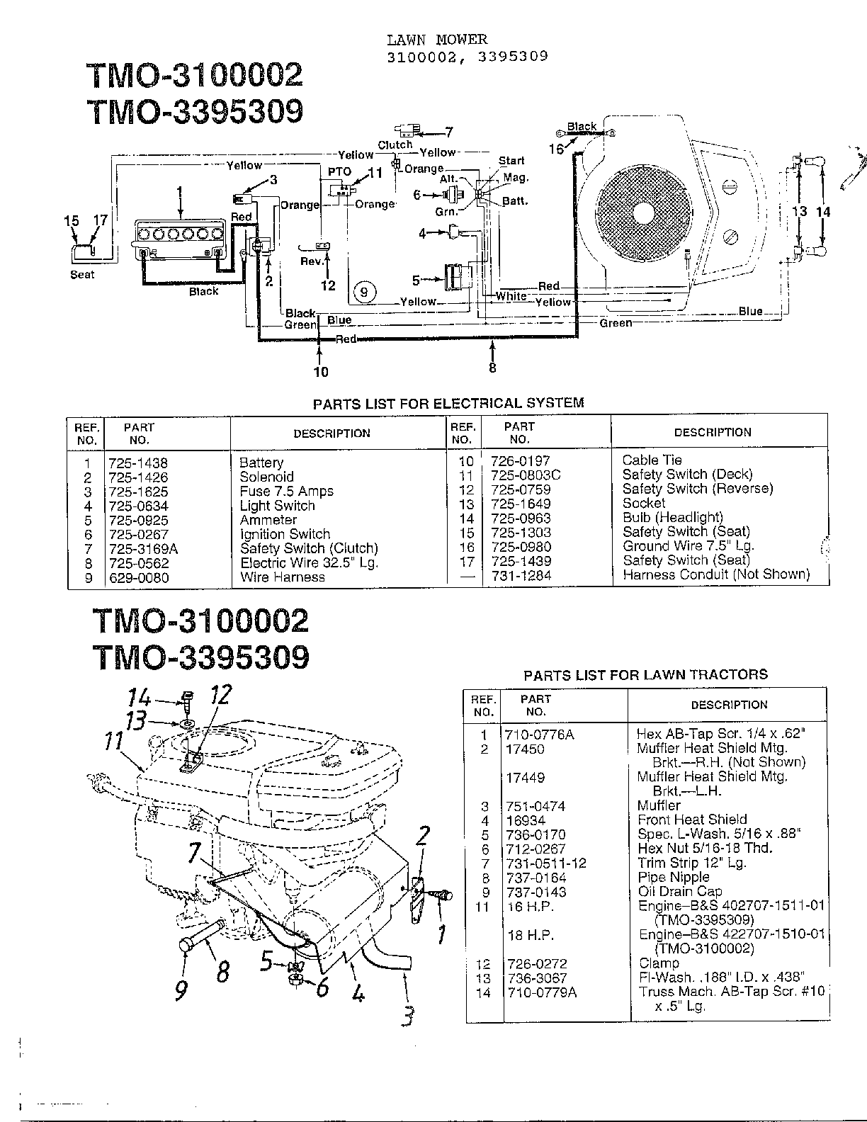 ELECTRICAL SYSTEM/LAWN TRACTORS