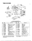 18hp 42" lawn tractor