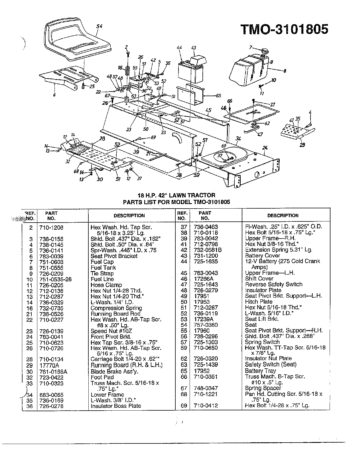 18hp 42" lawn tractor page 2