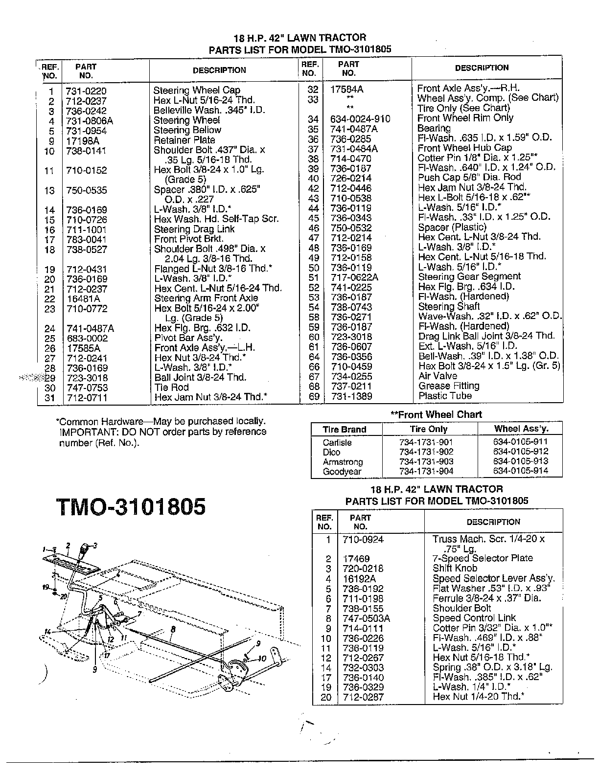 18hp  42" tractors/wheel chart page 2