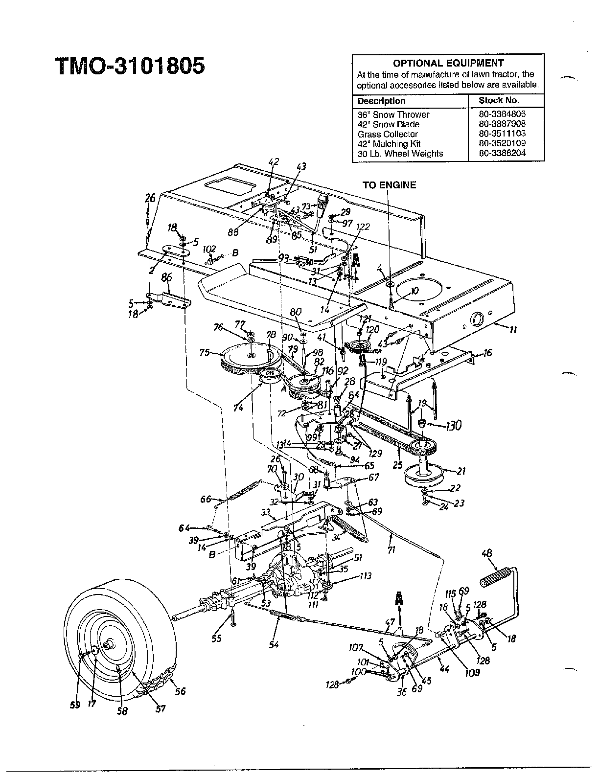 18hp 42" tractor/wheel chart