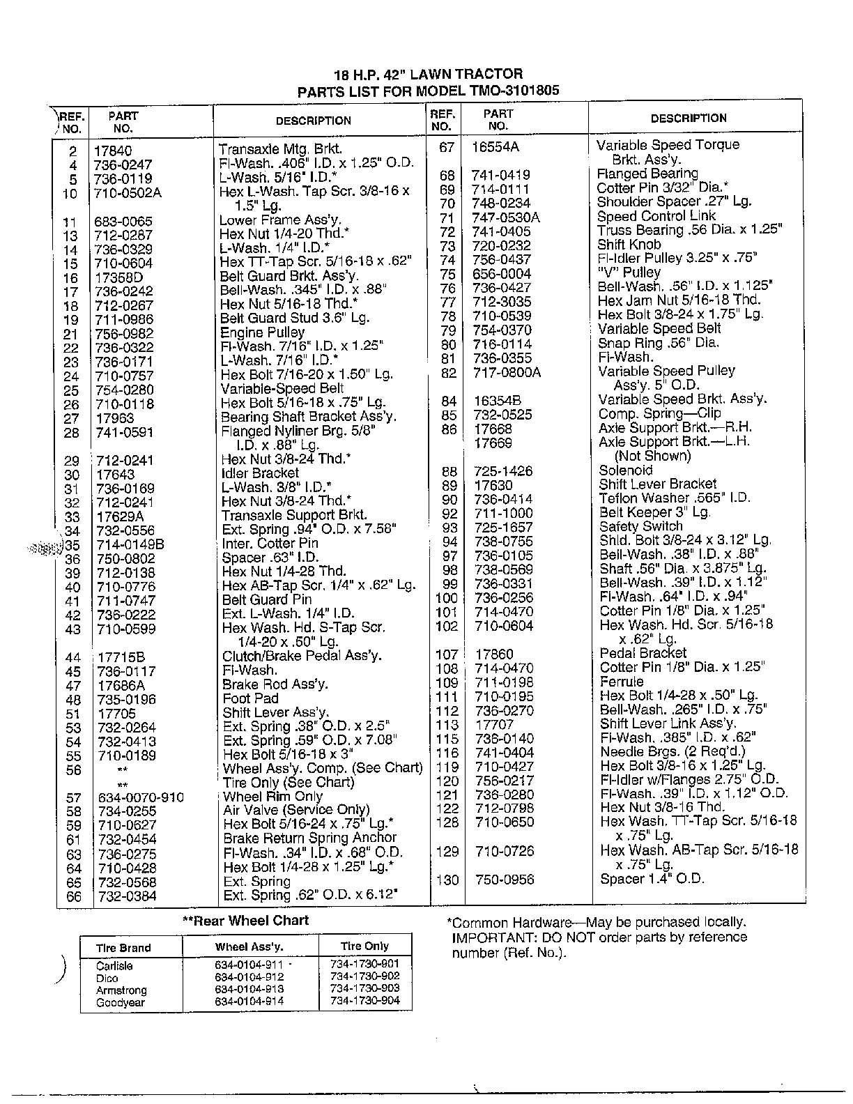 18hp 42" tractor/wheel chart page 2