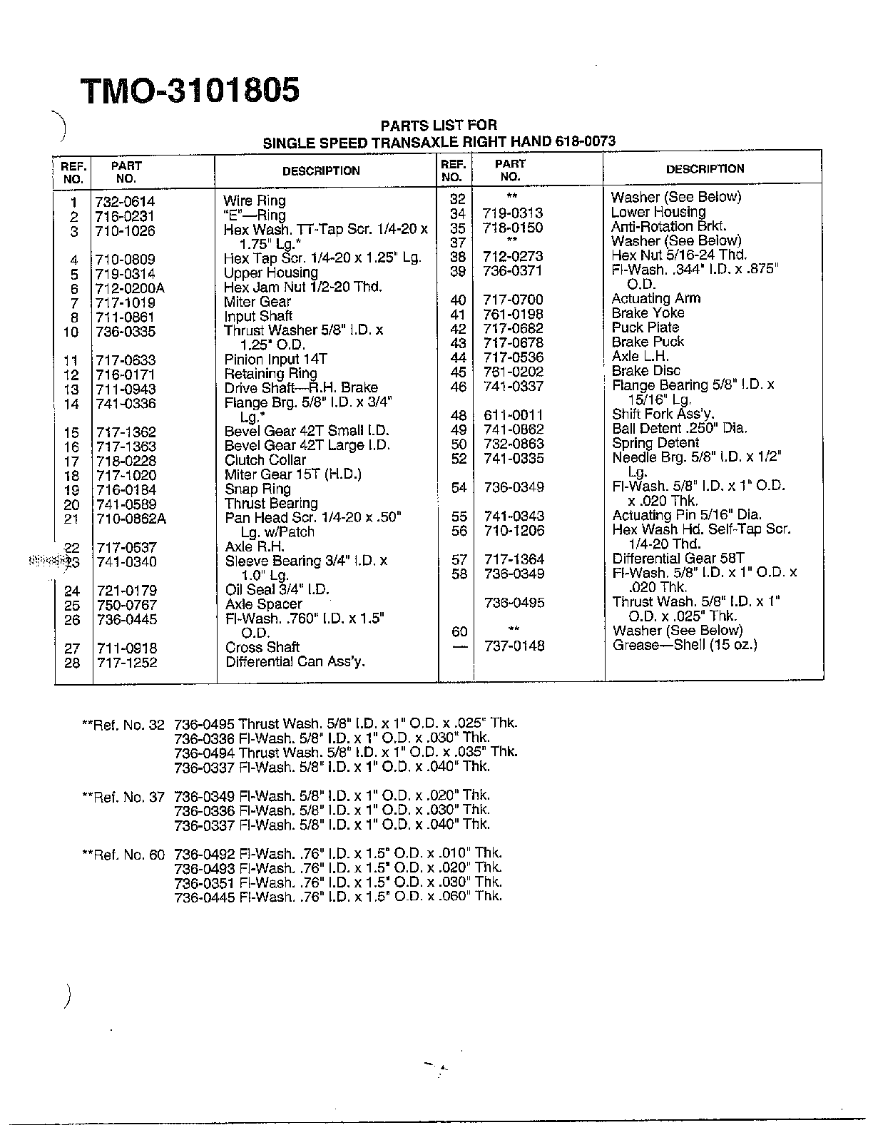 Single speed transaxle - rh page 2