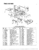 18hp 42" lawn tractor
