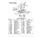 MTD 3101805 18hp 42" lawn tractor page 2 diagram