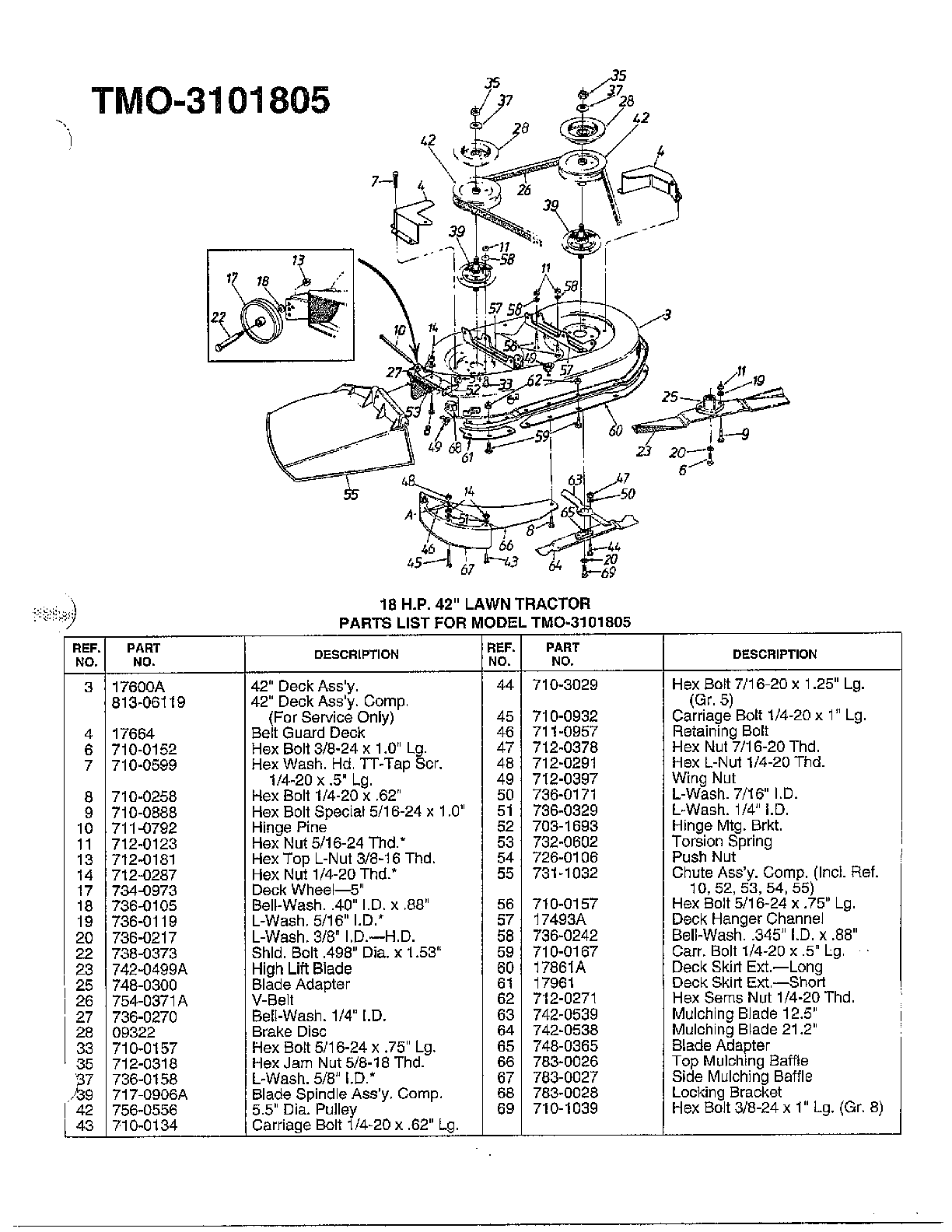18hp 42" lawn tractor page 2