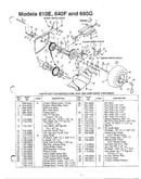 Snow throwers page 3