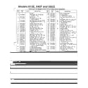 MTD 313-610E000 snow thrower page 2 diagram