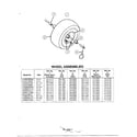 MTD 315E633E401 wheel assemblies diagram