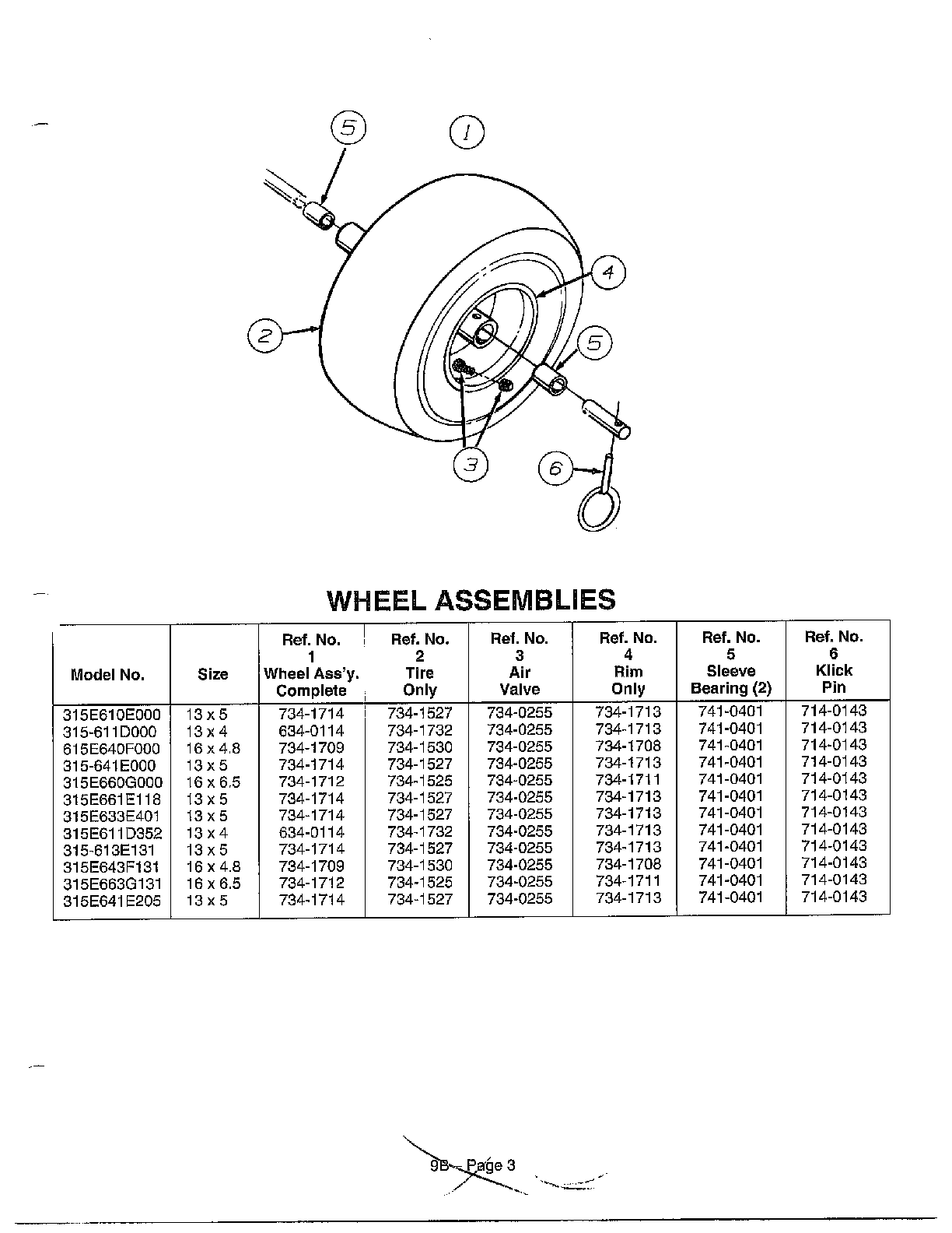 WHEEL ASSEMBLIES