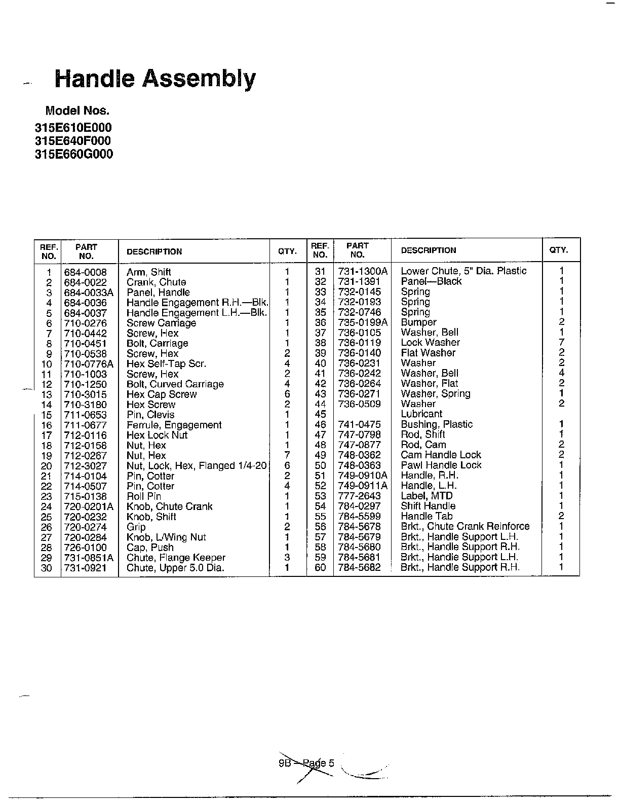 HANDLE ASSEMBLY Page 2