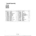 MTD 315E633E401 handle assembly page 4 diagram