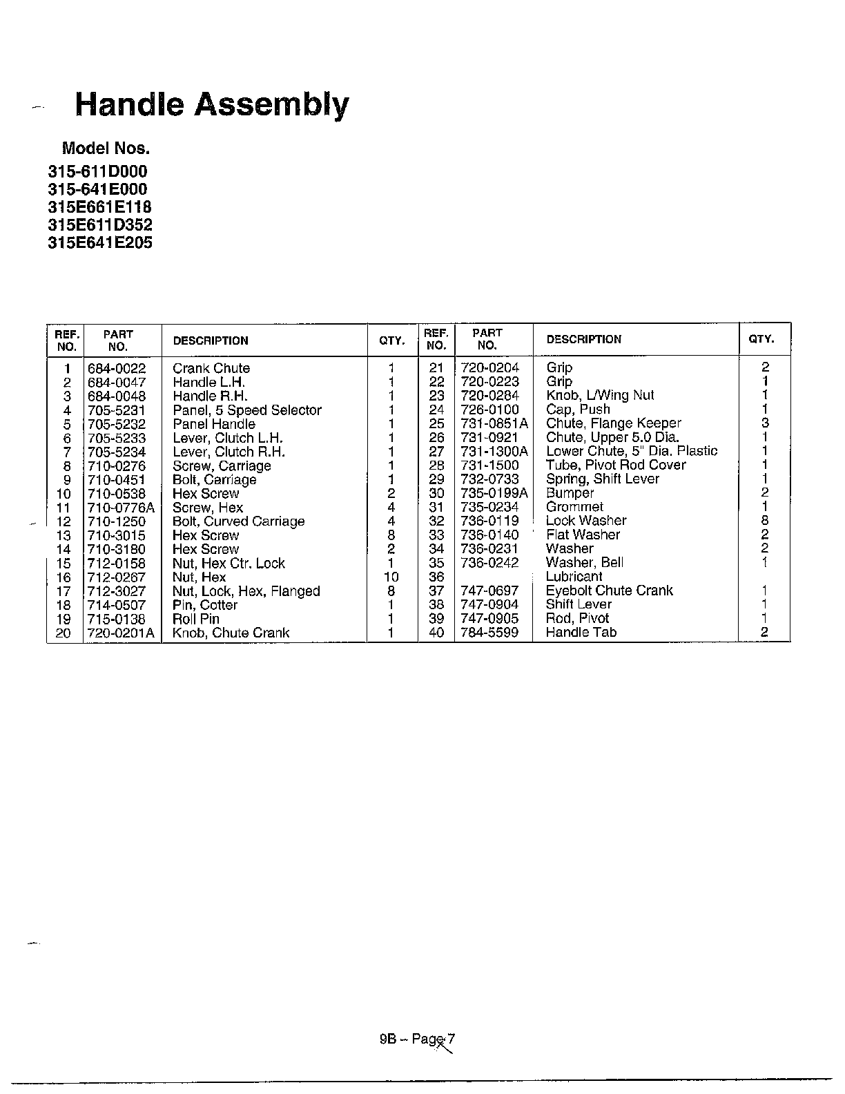 HANDLE ASSEMBLY Page 4