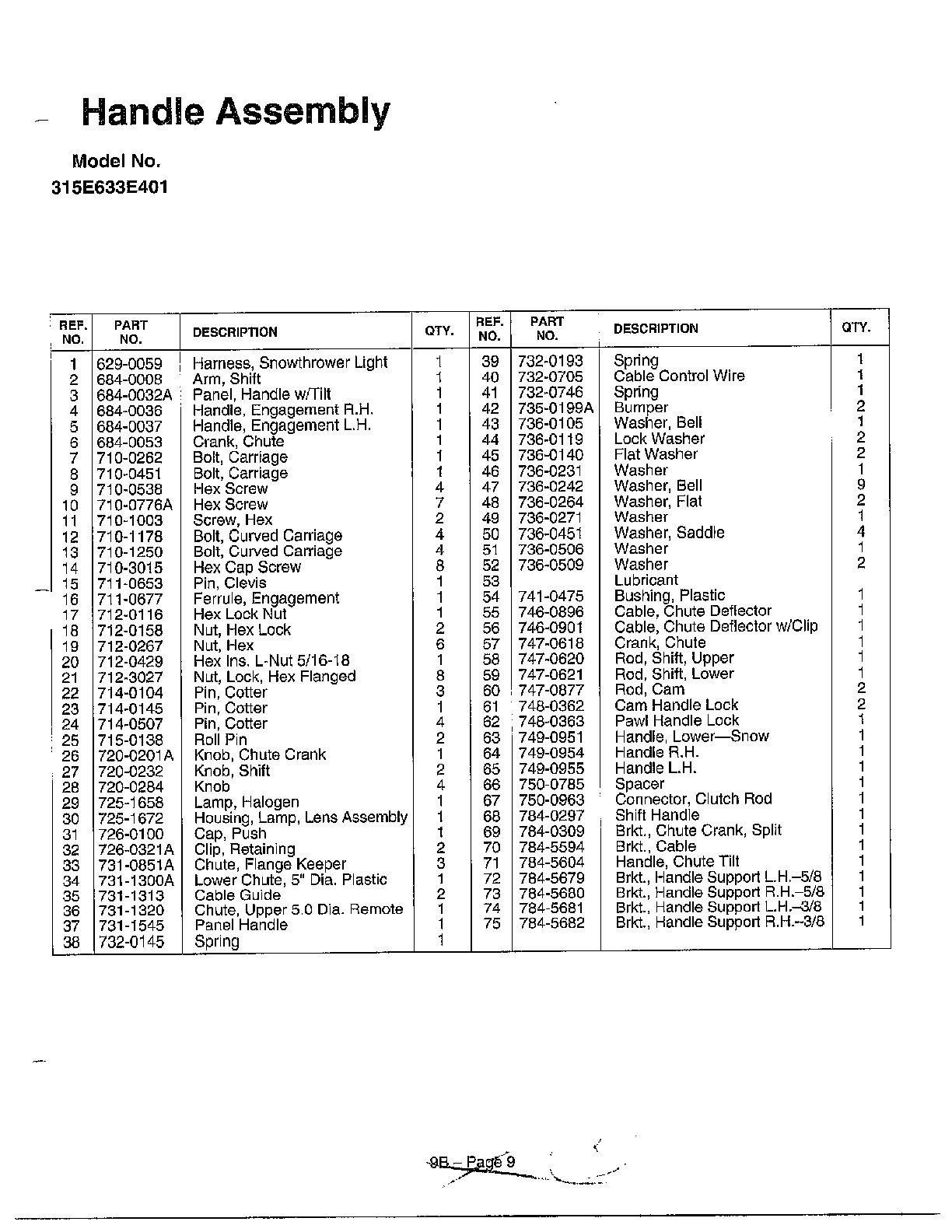 HANDLE ASSEMBLY Page 6