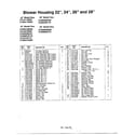 MTD 315E633E401 blower housing 24" page 2 diagram