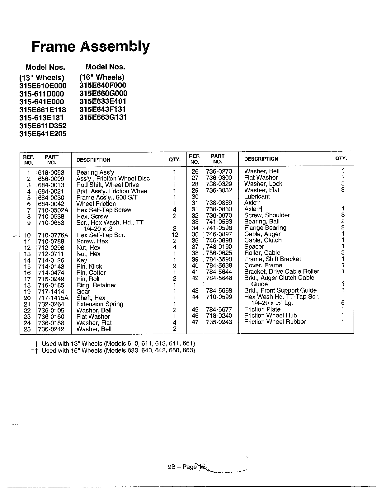 FRAME ASSEMBLY Page 2