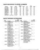 Quick reference/accessories