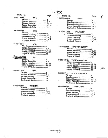 Index