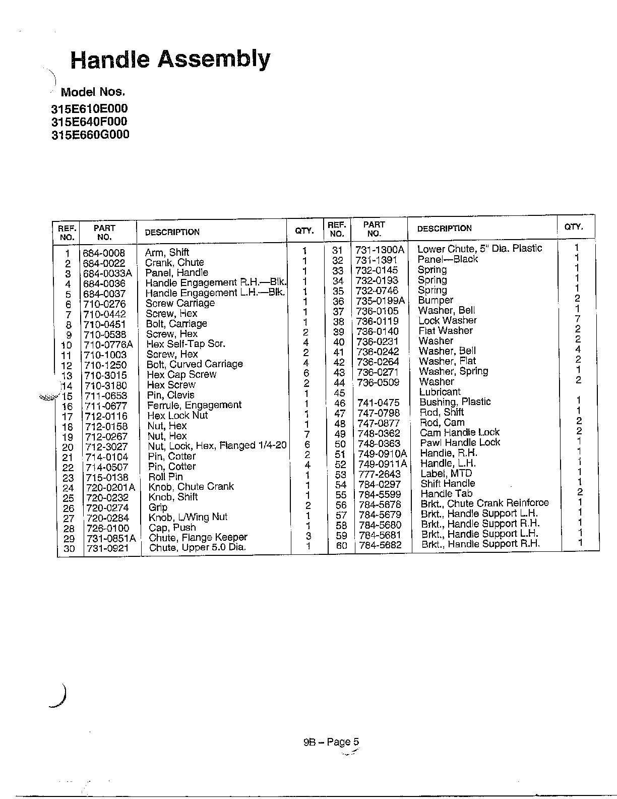 Handle assembly page 2