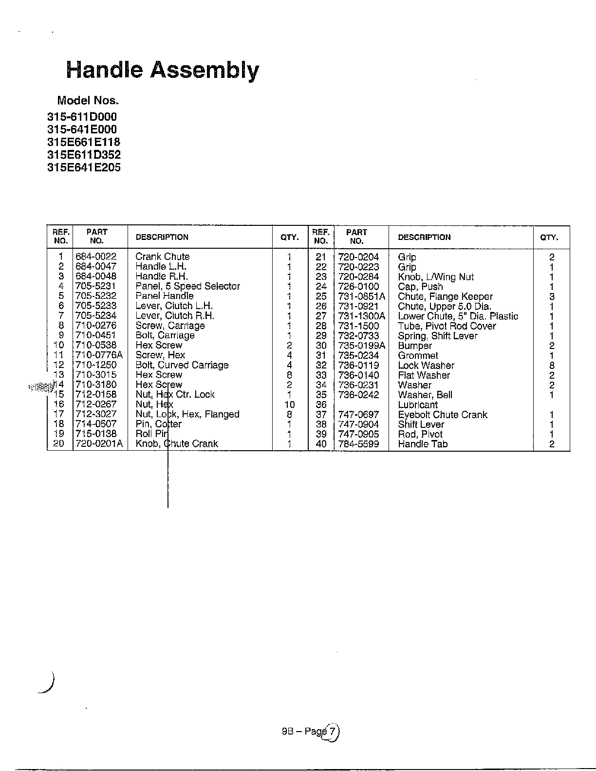 Refer to image for details page 2