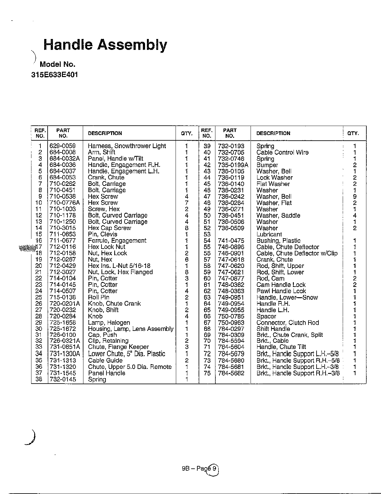 Refer to image for details page 4