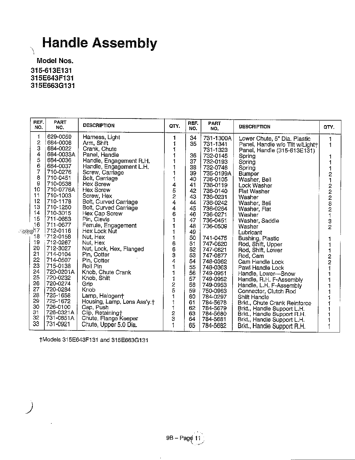 Refer to image for details page 6