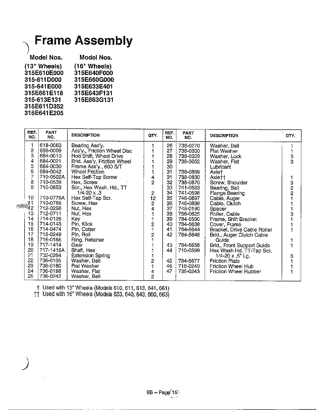 Frame assembly page 2