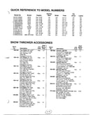 Quick reference/accessories