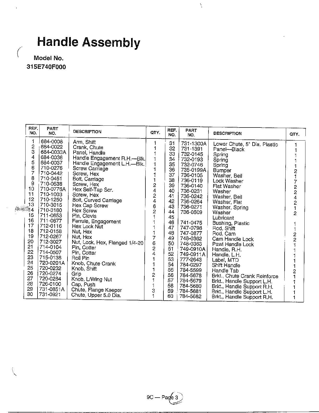 HANDLE ASSEMBLY Page 2