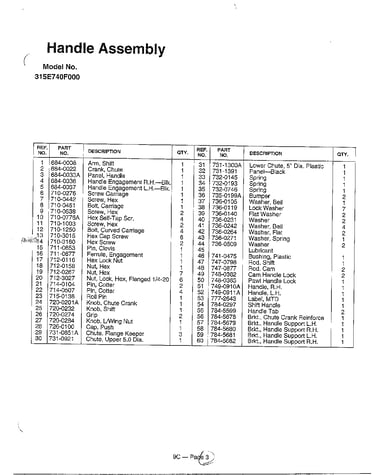 Handle assembly page 2