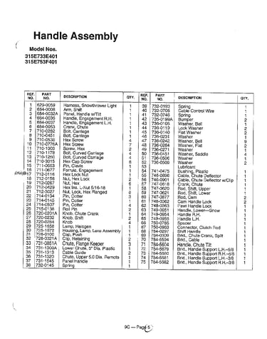 Refer to image for details page 2
