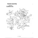MTD 315E740F000 refer to image for details page 3 diagram