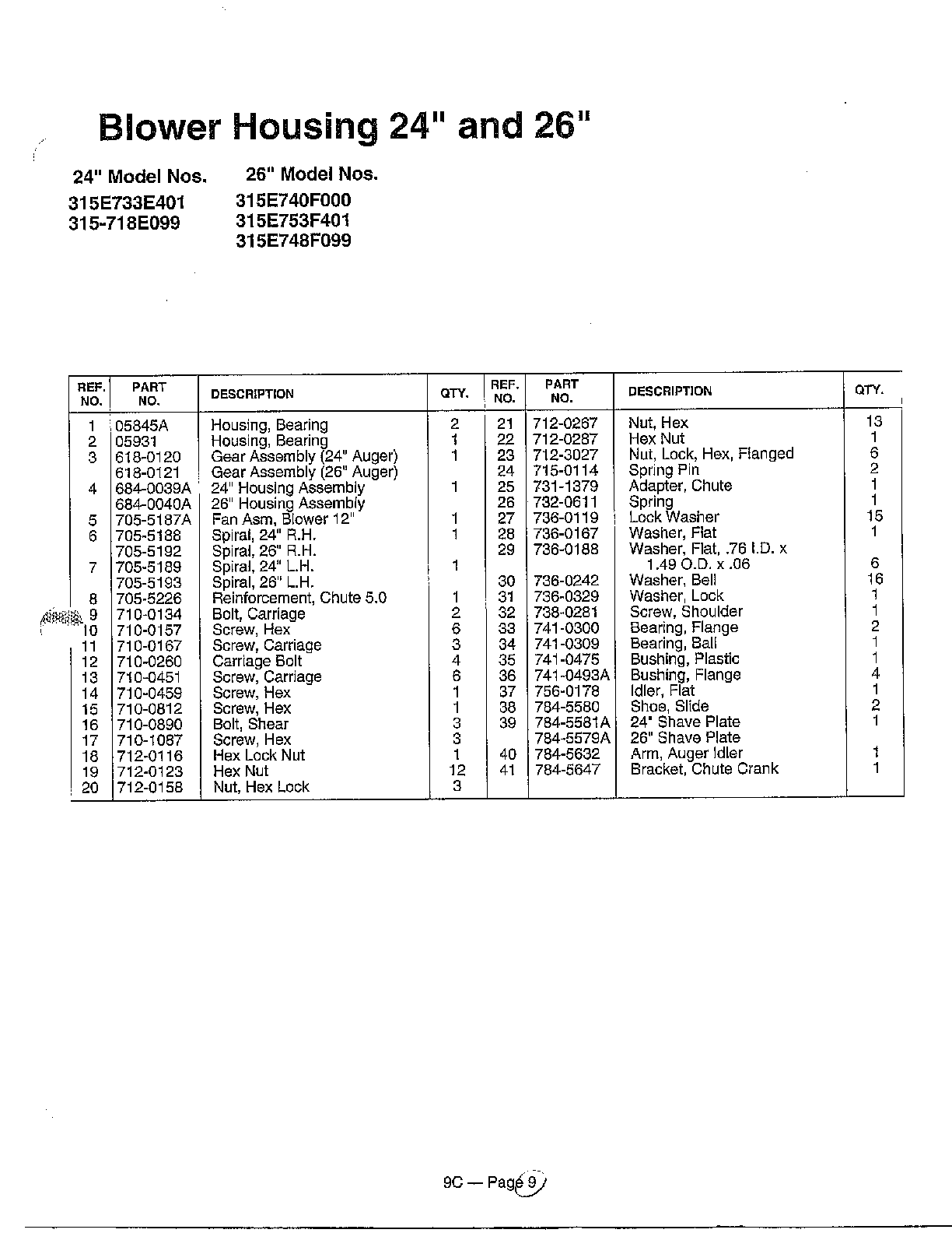 BLOWER HOUSING 26'' Page 2