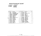 MTD 315E740F000 blower housing 26` page 2 diagram
