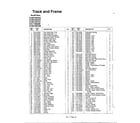 MTD 315E740F000 track and frame page 3 diagram