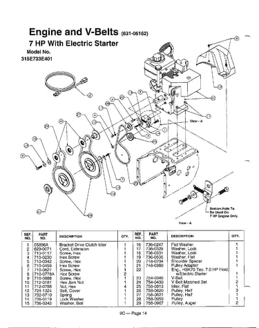 Refer to image for details page 2