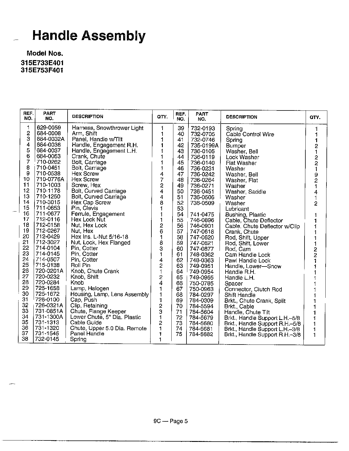 HANDLE ASSEMBLY Page 2
