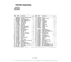 MTD 315E753F401 handle assembly page 2 diagram