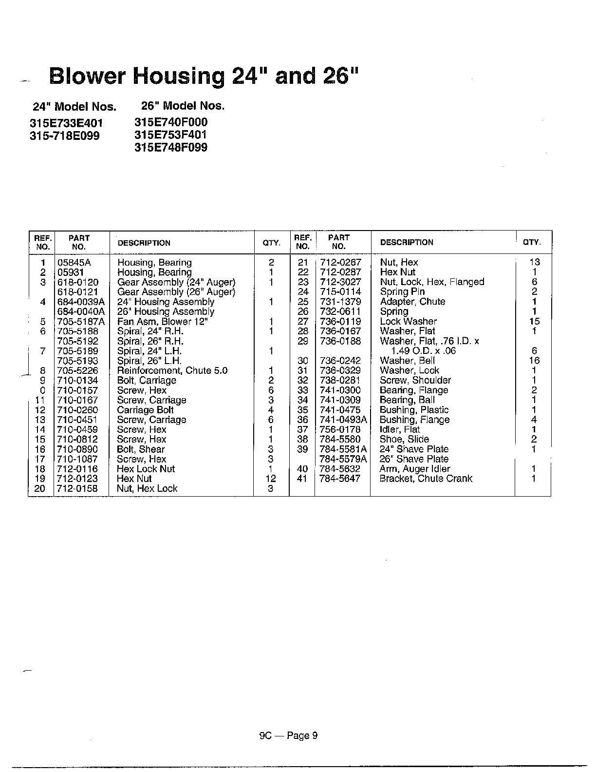 BLOWER HOUSING Page 2