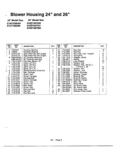 Blower housing page 2