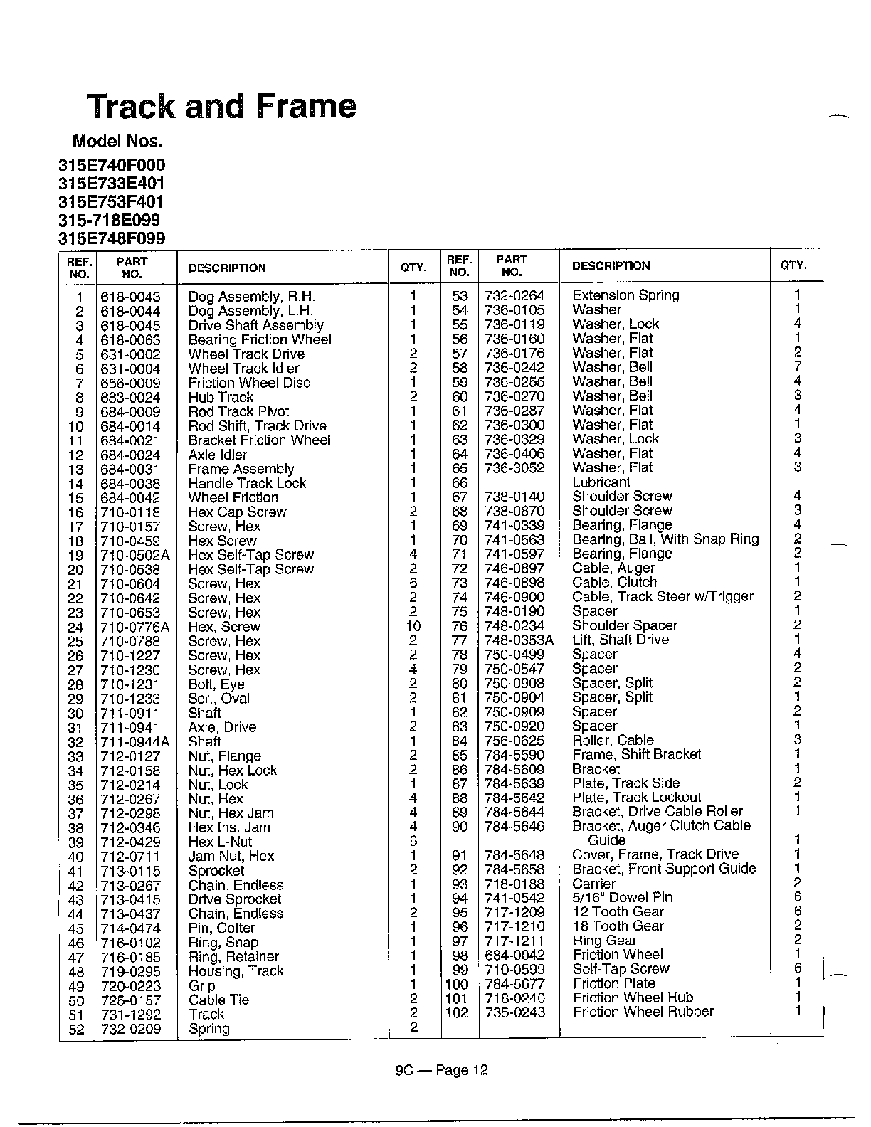 TRACK AND FRAME Page 3