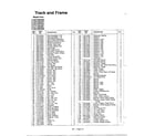 MTD 315E753F401 track and frame page 3 diagram