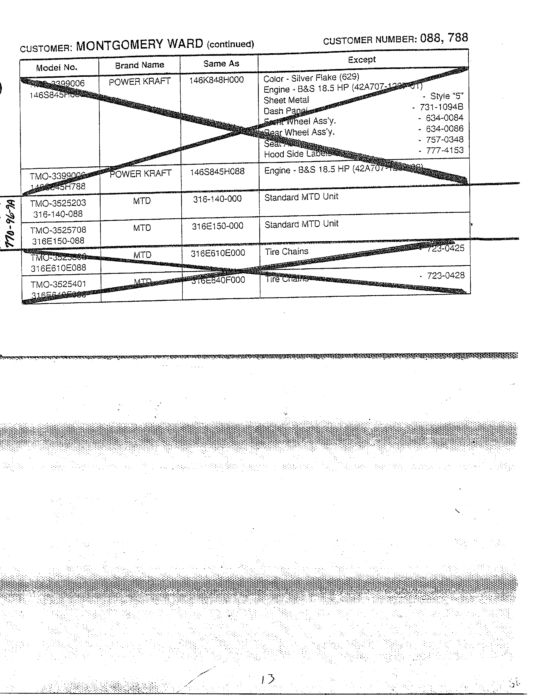 Form no: 770-96-9a