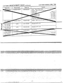 Form no: 770-96-9a
