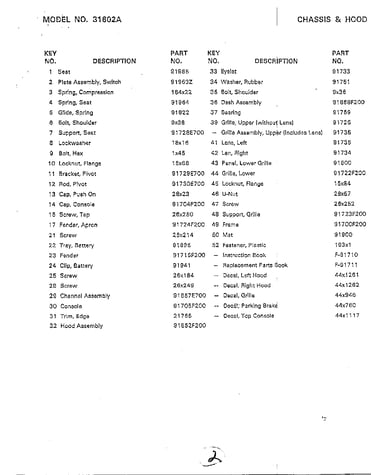 Chassis and hood page 2