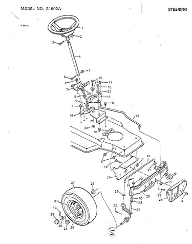 Steering
