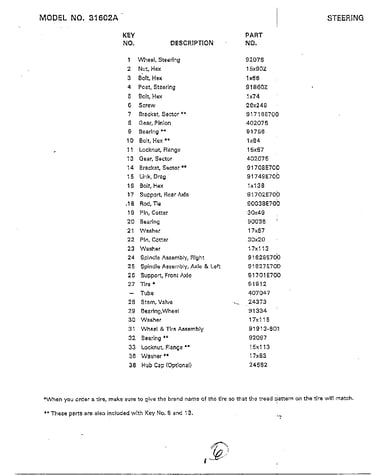 Steering page 2