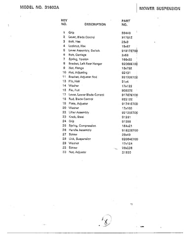 Mower suspension page 2
