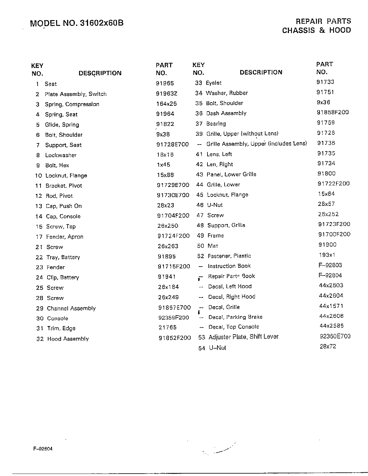 Chassis and hood page 2
