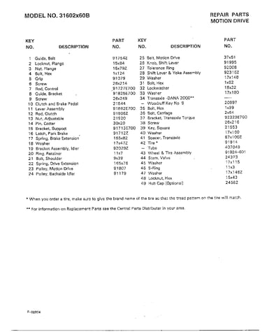 Motion drive page 2